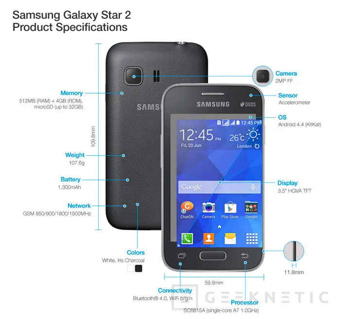 Samsung renueva su gama baja de terminales con tres nuevos modelos, Imagen 1