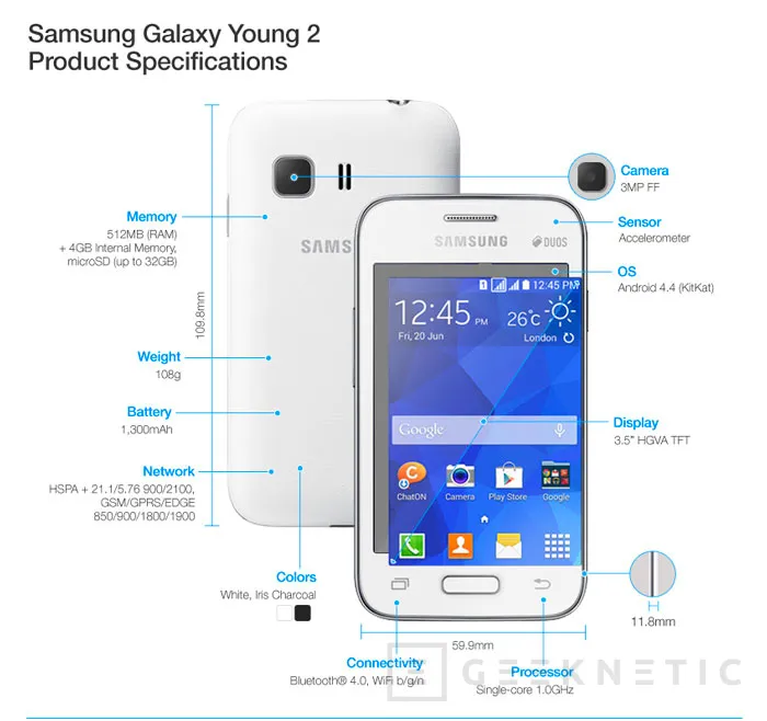 Samsung renueva su gama baja de terminales con tres nuevos modelos, Imagen 2
