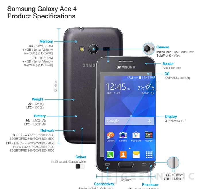 Samsung renueva su gama baja de terminales con tres nuevos modelos, Imagen 3