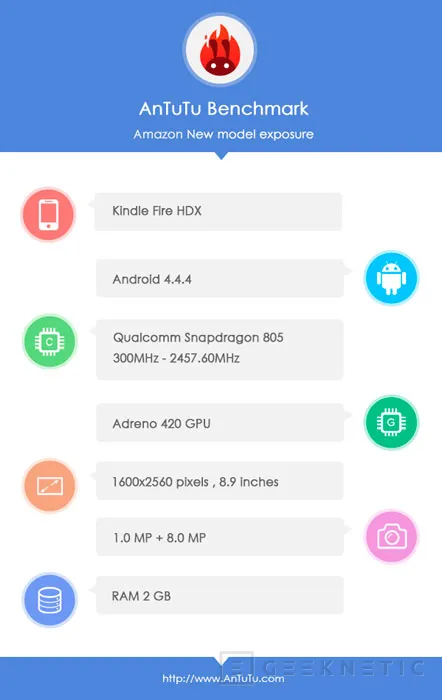 Se filtra una nueva versión del Kindle Fire HDX con un Snapdragon 805, Imagen 2