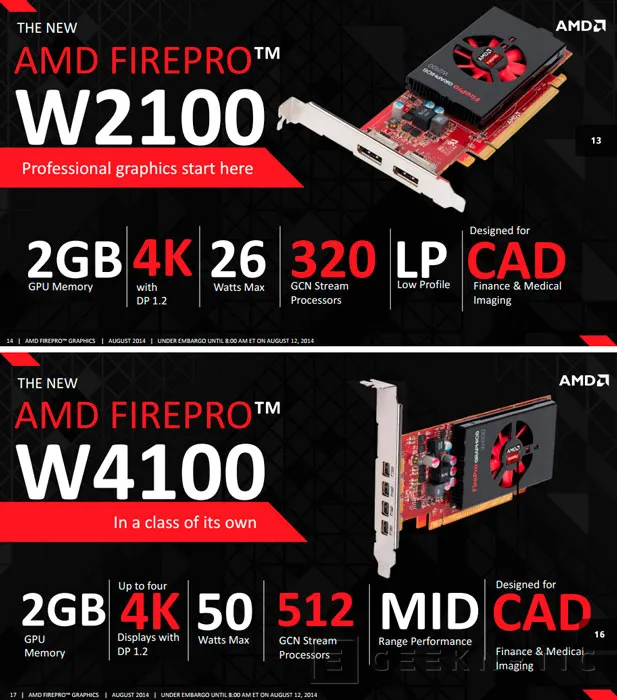 AMD completa su gama de tarjetas FirePro con 4 nuevos modelos, Imagen 2