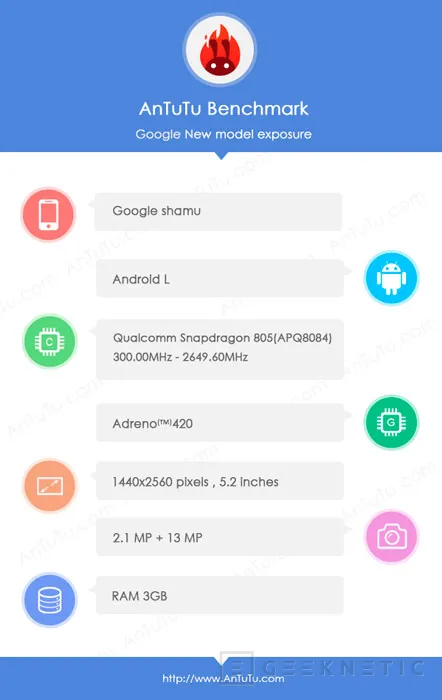 Se filtran los detalles del posible Nexus 6 "Google Shamu" de Motorola, Imagen 1