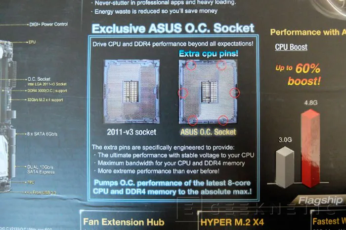 ASUS promete más overclock en sus placas x99 más exclusivas gracias a un socket LGA 2011-3 modificado, Imagen 3