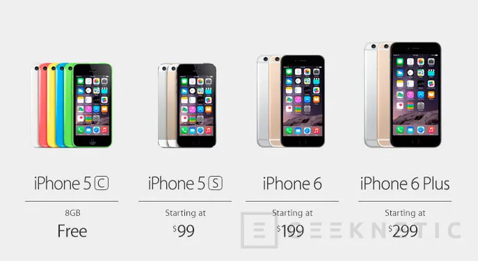 Geeknetic Apple lanza el iPhone 6 en dos tamaños de 4,7 y 5,5 pulgadas 2