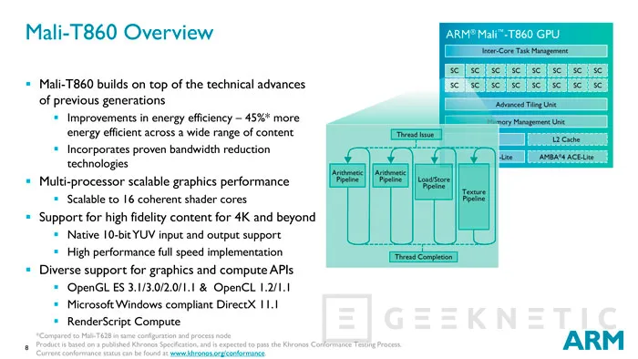 ARM renueva su familia de GPUs Mali con la nueva serie 800, Imagen 1