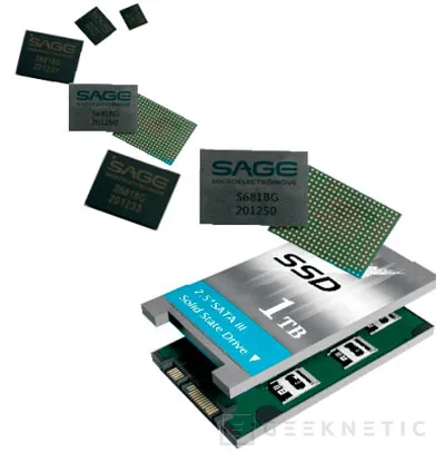 Sage presenta una controladora que permitirá fabricar SSD de 5 TB más baratos, Imagen 1