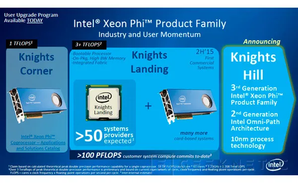 Intel anuncia el futuro de sus Xeon Phi fabricados a 10 nanómetros, Imagen 1