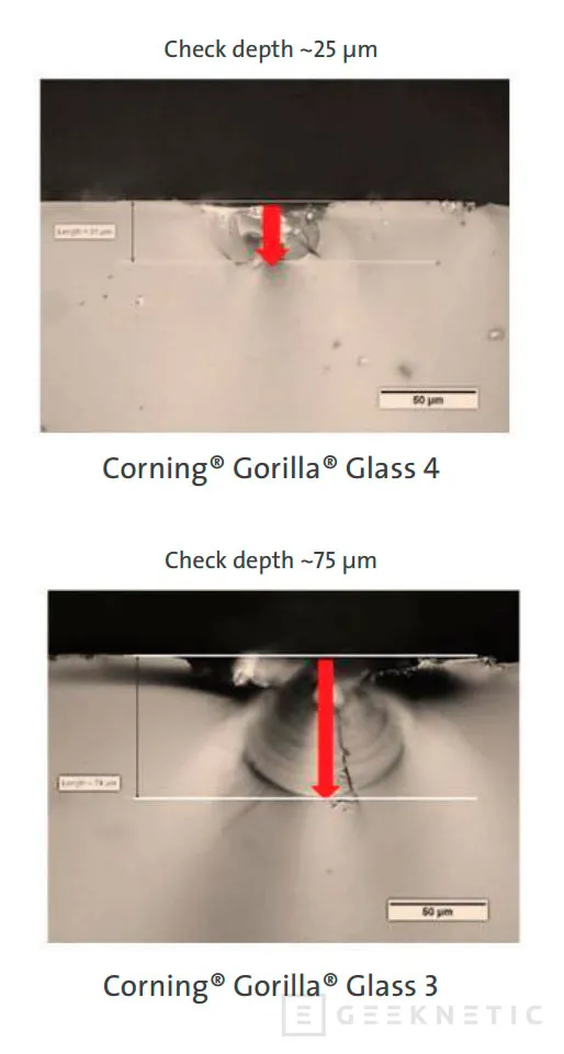 Corning presenta la cuarta versión de su cristal Gorilla Glass con más resistencia ante caídas , Imagen 2