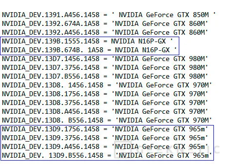 Aparecen listadas las GTX 965M y GTX 960M, Imagen 1