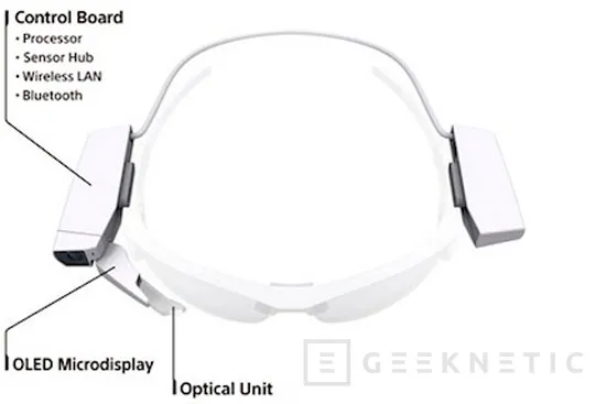 Sony muestra un módulo para dotar de realidad aumentada a cualquier tipo de gafas, Imagen 1