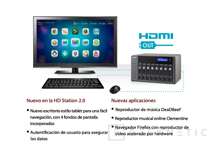 Geeknetic Qnap nos regala el nuevo HD Station 2.0 1