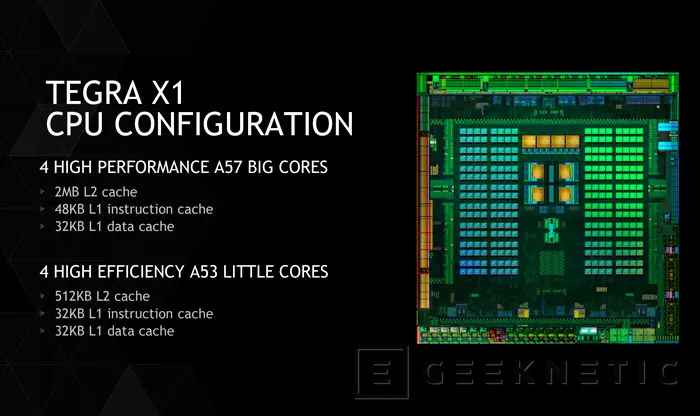 Geeknetic NVIDIA Tegra X1: Maxwell llega a los dispositivos móviles 1