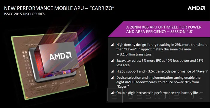 Geeknetic AMD Desvela más detalles sobre la eficiencia energética de sus próximas APU Carrizo 4