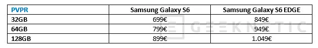 El Samsung Galaxy S6 Edge de 128 GB costará 1.049 Euros, Imagen 2
