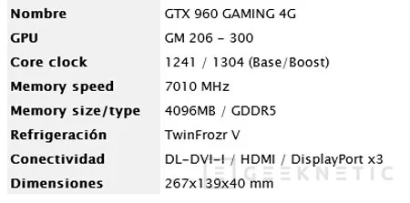 MSI ya tiene su propia GeForce GTX 960 con 4 GB de memoria, Imagen 2
