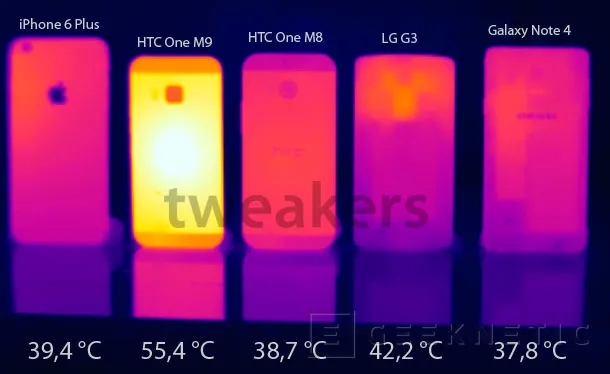 El HTC One M9 se calienta hasta los 55 grados externamente, Imagen 1