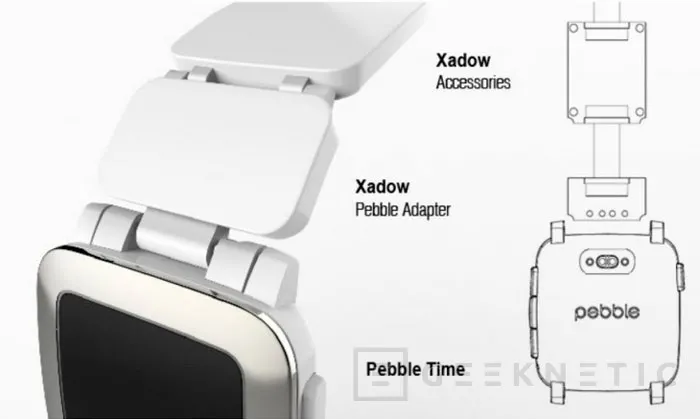 Pebble muestra el concepto de correas inteligentes para sus smartwatch, Imagen 1