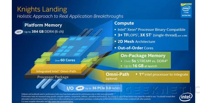 Geeknetic Intel prepara su segunda generación Xeon Phi con el nuevo “Knights Landing” 1
