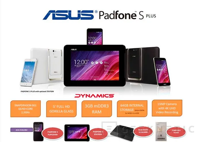 ASUS mantiene el concepto de smartphone convertible con el nuevo PadFone S Plus, Imagen 1