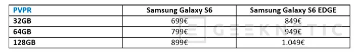 Llegan a España los Samsung Galaxy S6 y Galaxy S6 Edge, Imagen 3