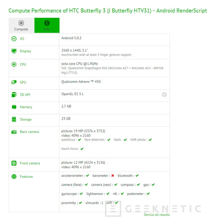 Filtrado el HTC Butterfly 3 con una cámara frontal de 13 megapíxeles, Imagen 1