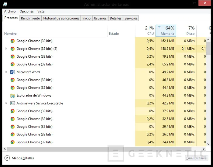 Geeknetic Controla el número de pestañas de Chrome para limitar el uso de RAM  1