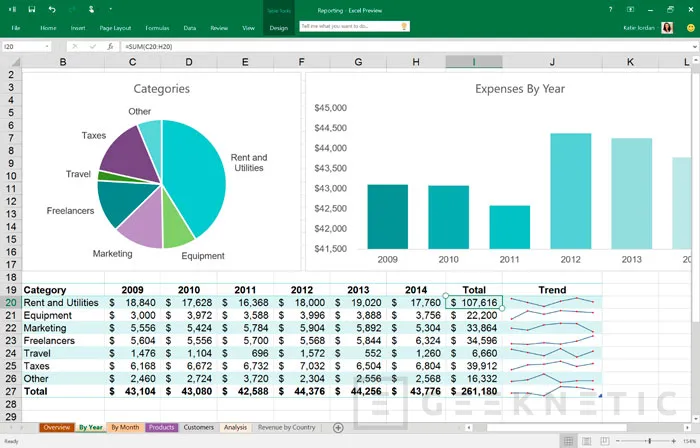 Microsoft hace pública la preview de Office 2016, Imagen 1