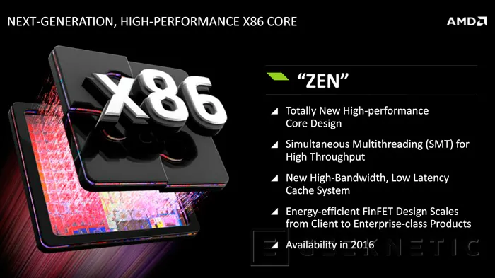 AMD desvela nuevos detalles de su nueva arquitectura de CPUs de alto rendimiento ZEN, Imagen 1