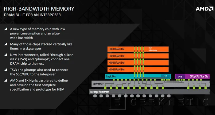 Geeknetic AMD desvela todos los detalles de las memorias HBM de sus nuevas gráficas 2