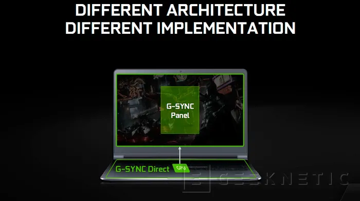 NVIDIA G-SYNC llega a los portátiles, Imagen 2