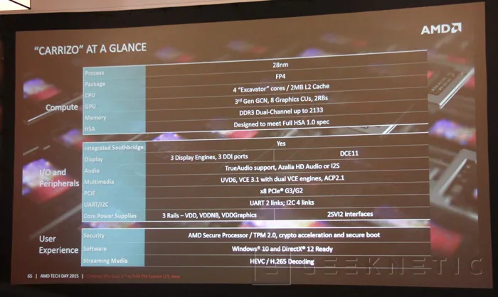 Geeknetic Llega la 6ª generación de APUs AMD Carrizo de alto rendimiento para portátiles 2