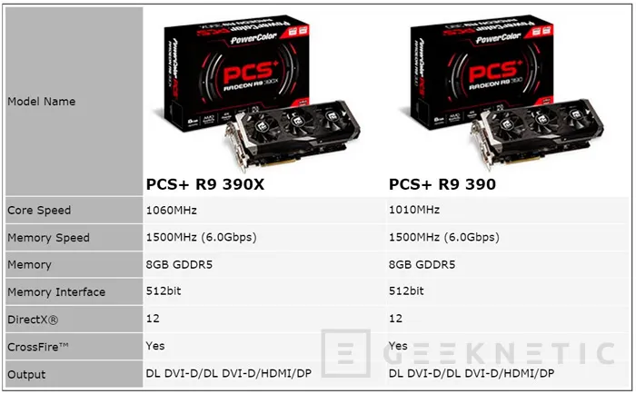 PowerColor también lanza sus Radeon R7 y R9 300, Imagen 1