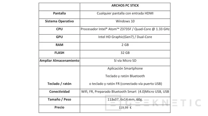 Geeknetic Archos incorpora un stick x86 a su catalogo 3