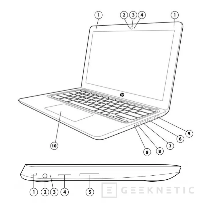 Geeknetic HP prepara su cuarta generación de Chromebooks 1