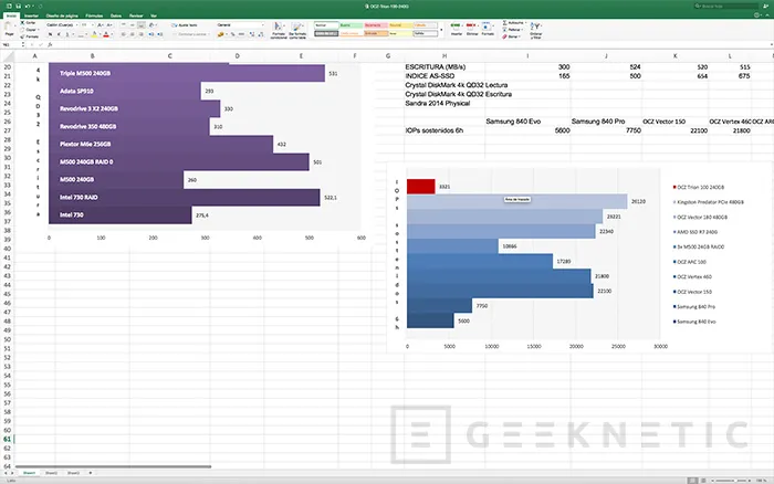 Geeknetic Apple lanza Office 2016 en Mac 2