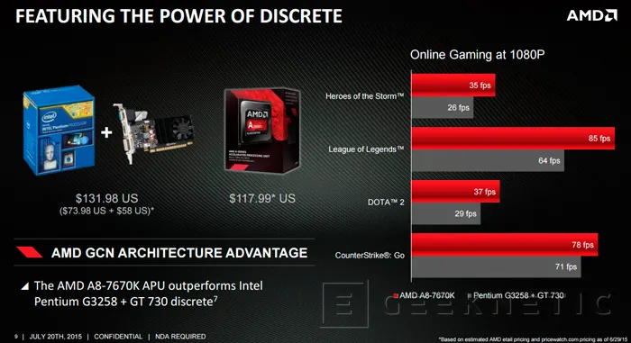 Geeknetic Llegan las nuevas APU AMD A8-7670K  4