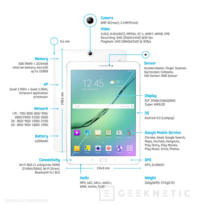 Samsung presenta las nuevas Galaxy Tab S2 con tan solo 5,6 mm de grosor, Imagen 3