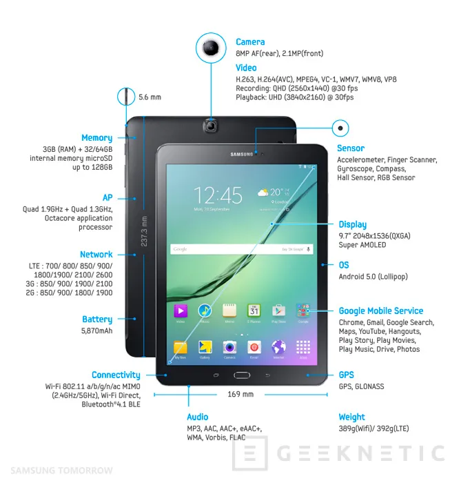 Geeknetic Samsung presenta las nuevas Galaxy Tab S2 con tan solo 5,6 mm de grosor 1
