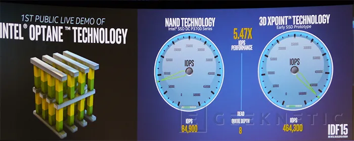 Geeknetic Intel Optane llevará la tecnología 3D Xpoint a tu PC 1