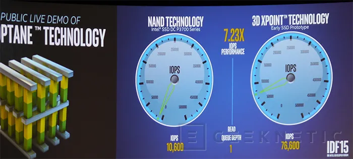 Geeknetic Intel Optane llevará la tecnología 3D Xpoint a tu PC 2
