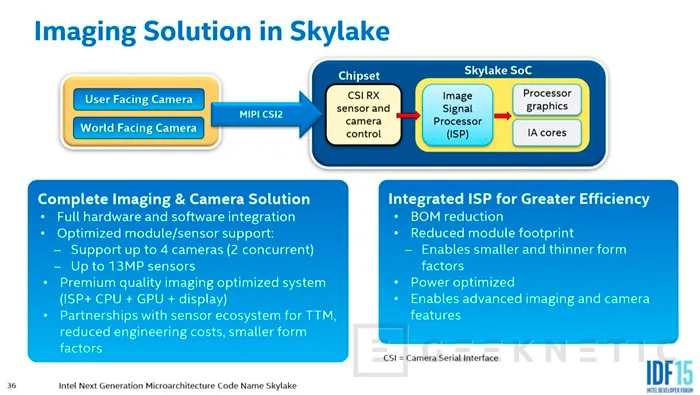 Intel desvela los detalles de arquitectura Skylake, Imagen 3