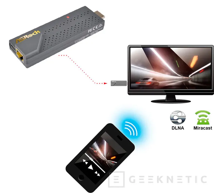 ASRock H2R, un router de bolsillo con HDMI, Imagen 1