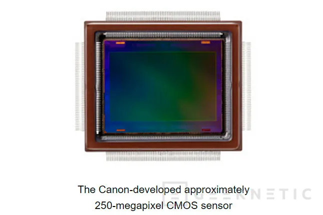 Canon desarrolla un sensor fotográfico de 247 megapíxeles, Imagen 1