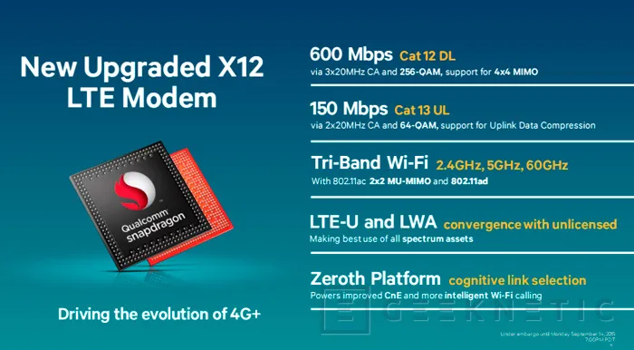 El módem LTE del Snapdragon 820 podrá descargar datos a 600 Mbps, Imagen 1
