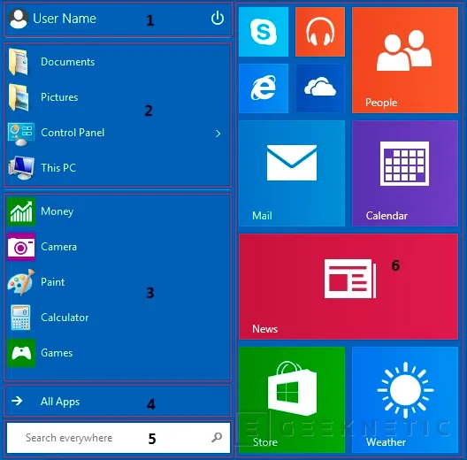 Microsoft actualiza Windows RT 8.1 para añadir el menú de inicio de Windows 10, Imagen 1