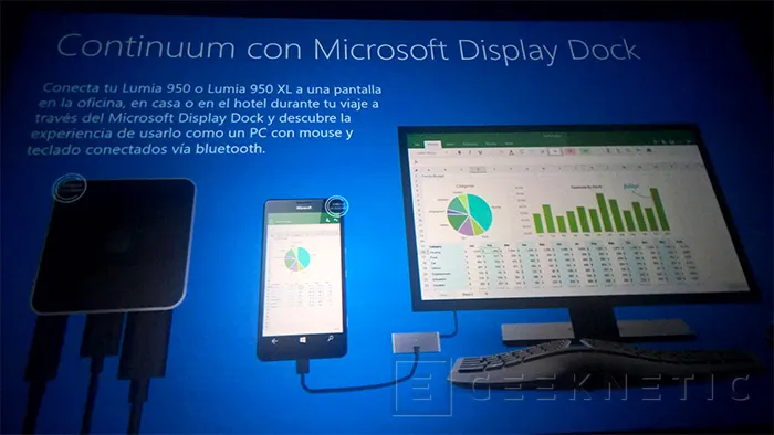 Geeknetic Detalles e imágenes de los nuevos Microsoft Lumia 950 y 950XL 3