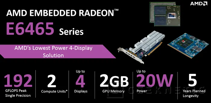 Geeknetic AMD lanza nuevas GPUs para sistemas integrados 3