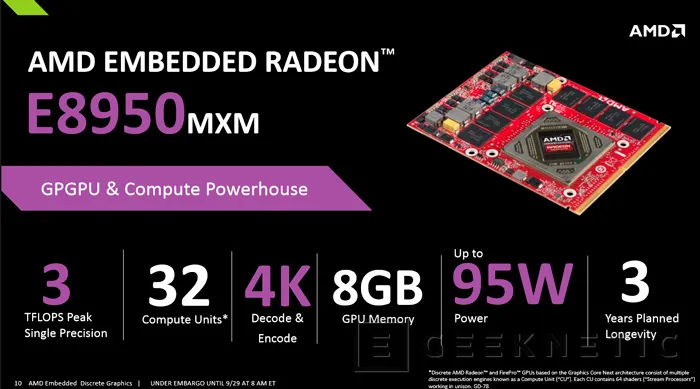 Geeknetic AMD lanza nuevas GPUs para sistemas integrados 4