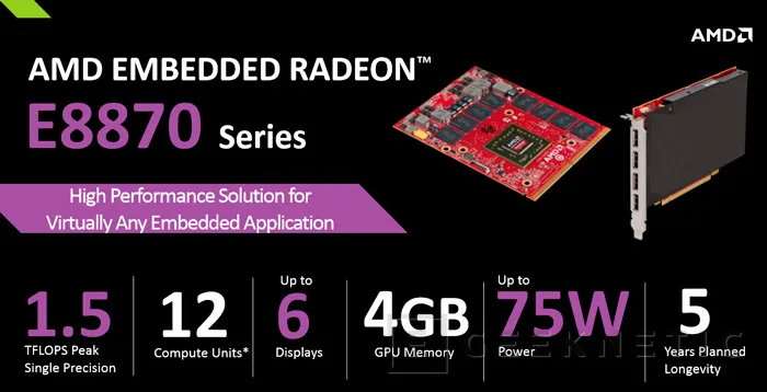 Geeknetic AMD lanza nuevas GPUs para sistemas integrados 5
