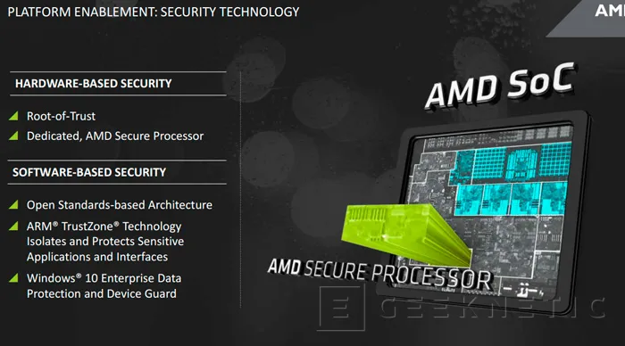 Geeknetic Llegan las APU AMD Pro de sexta generación para portátiles 4